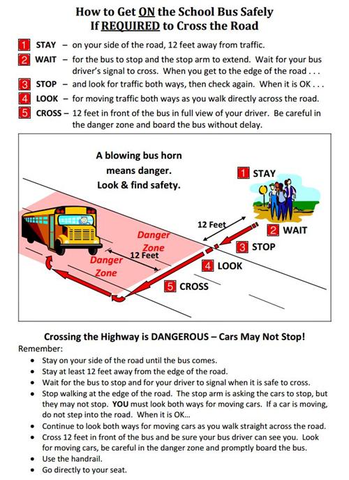 Loading Crossing the Road 